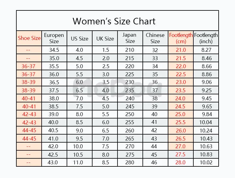 ZUOFU Trendy Designer Slippers Cute Cartoon Lovely Animals Bedroom Cotton Home Shoes Indoor Thick Sole Couples Men Women