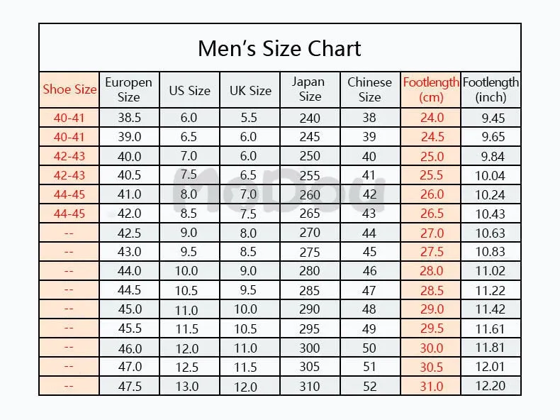 ZUOFU Trendy Designer Slippers Cute Cartoon Lovely Animals Bedroom Cotton Home Shoes Indoor Thick Sole Couples Men Women